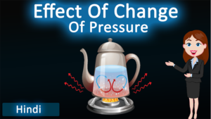 4.Effect of change of pressure