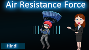 Air resistance force