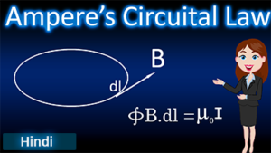 Ampere’s Circuital Law