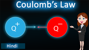 Coulombs law