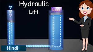 Hydraulic Lift