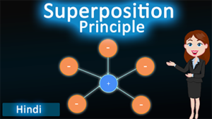 Superposition Principle