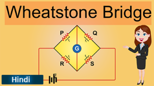 Wheatstone Bridge