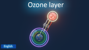 Ozone Layer